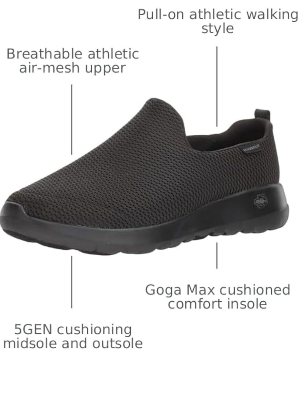 NEW Skechers Go Walk Max Shoes, Mens 9.5